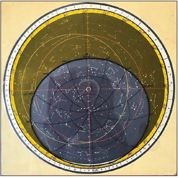 Abb. 4-1 Foto drehbare Sternenkarte